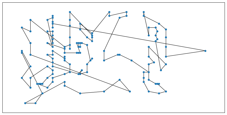 ../_images/examples_travelling_salesman_problem_21_0.png