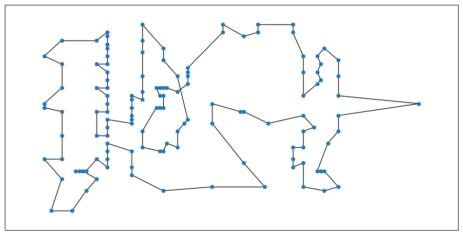 ../_images/examples_travelling_salesman_problem_28_0.png