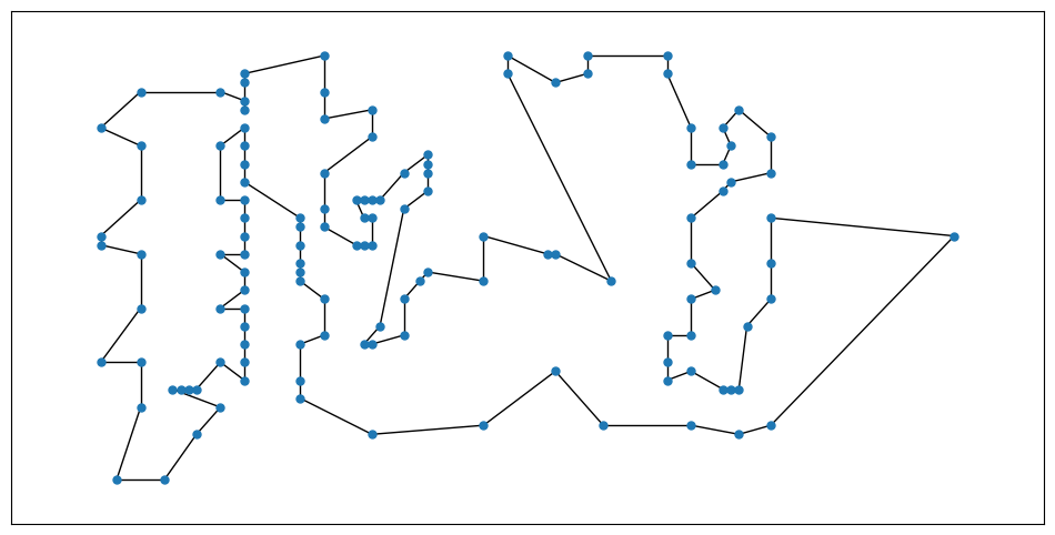 ../_images/examples_travelling_salesman_problem_28_0.png