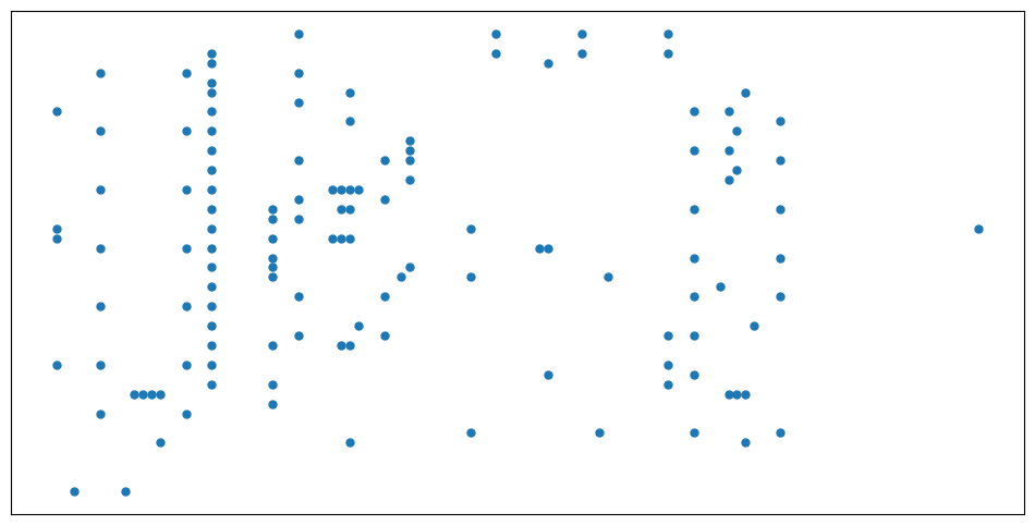../_images/examples_travelling_salesman_problem_6_0.png